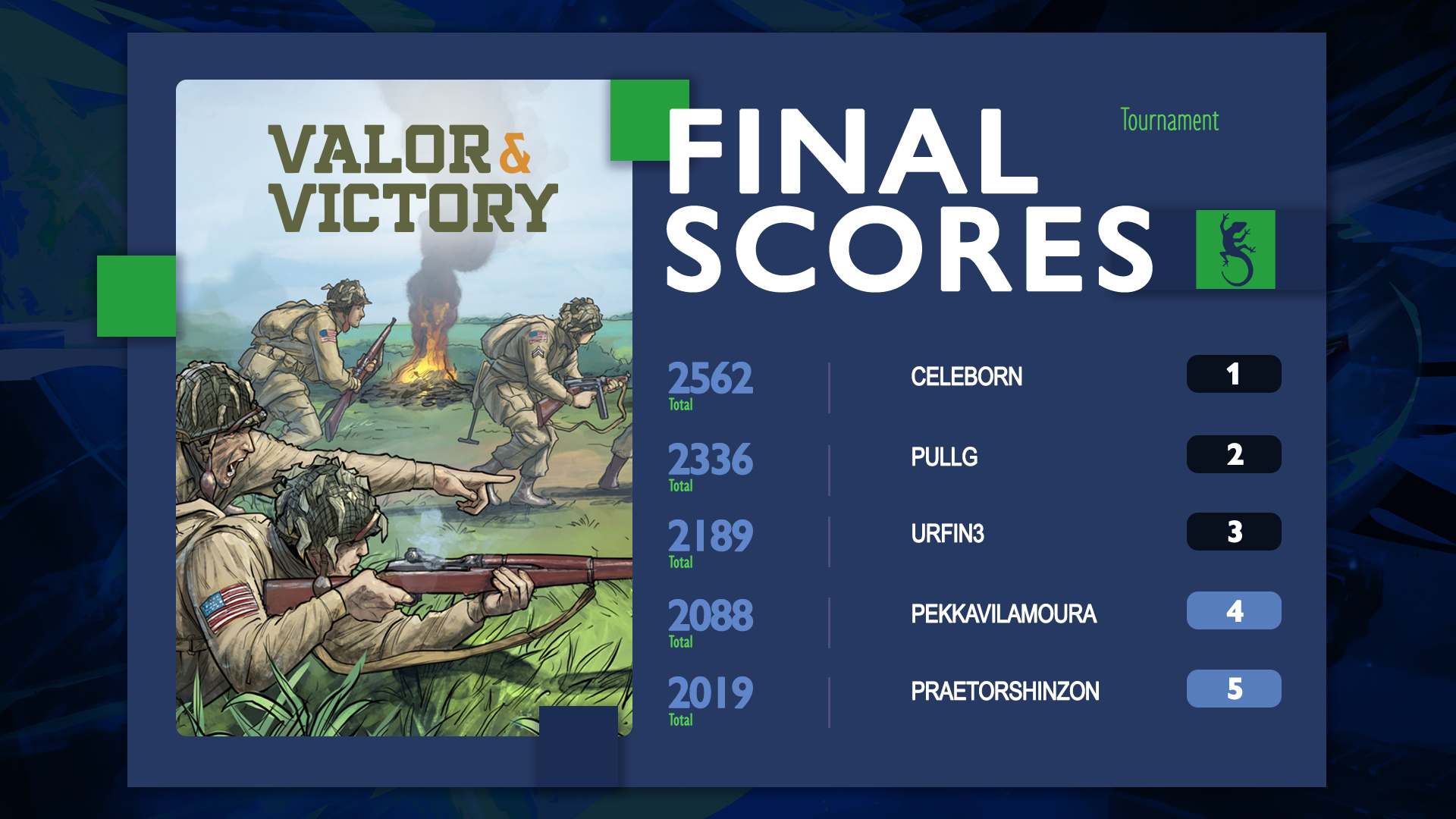 Steam post image
