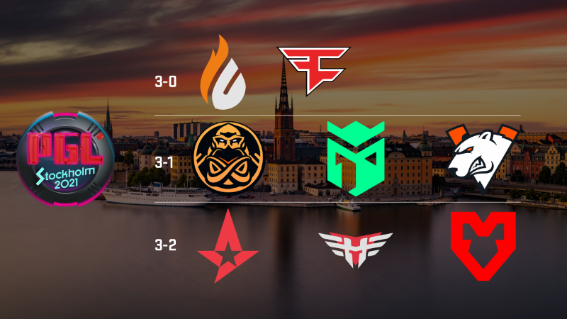 PGL Stockholm Major Legends Stage Begins