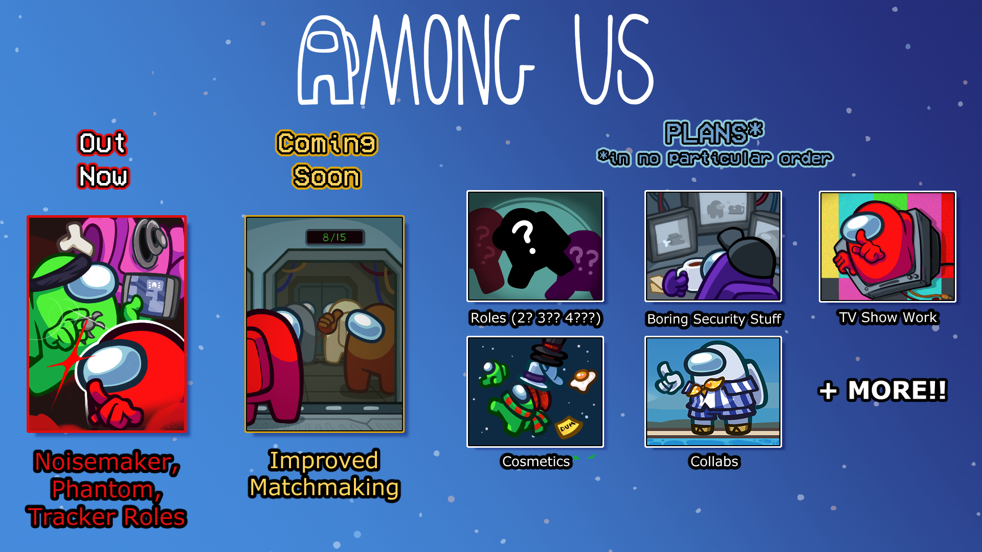 Among Us 2025 roadmap