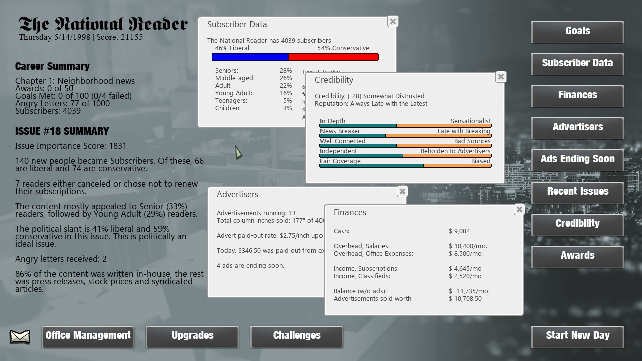 Steam post image