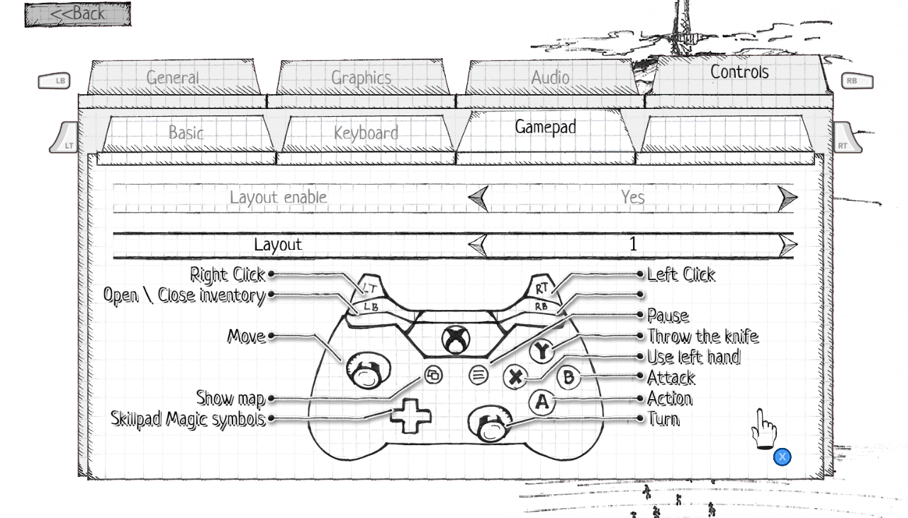 Steam post image