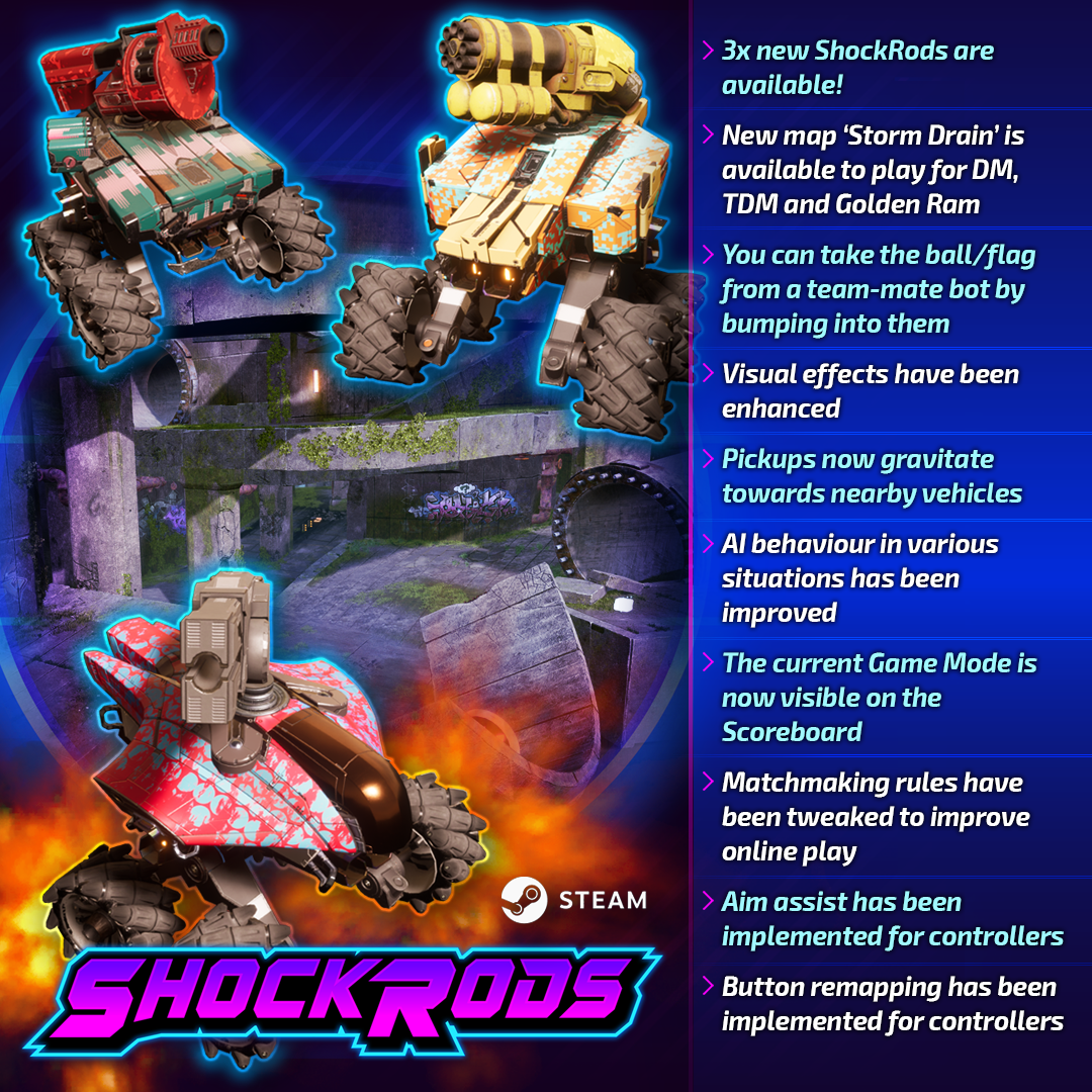 Steam post image