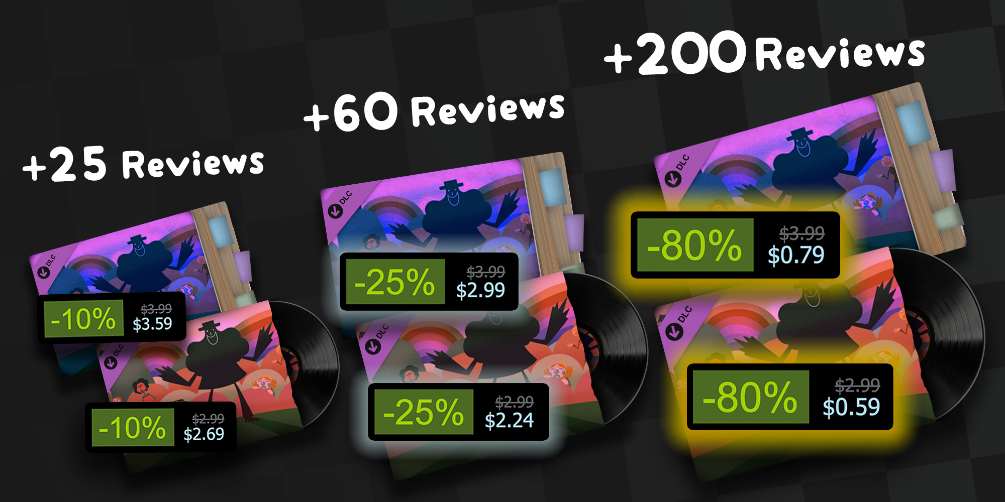 Steam post image