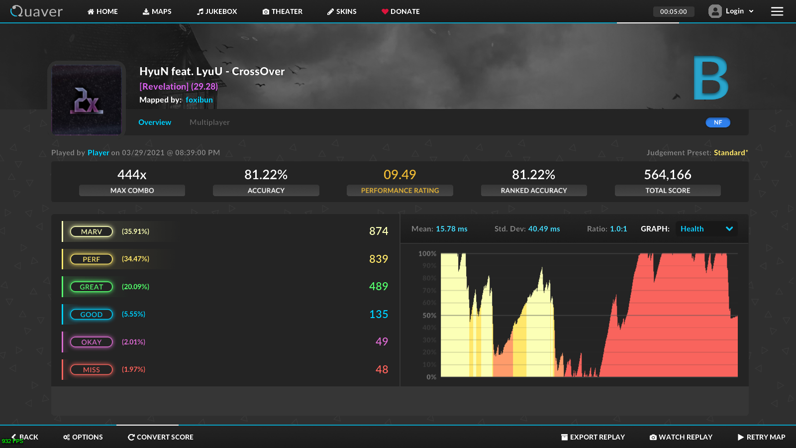 Steam post image