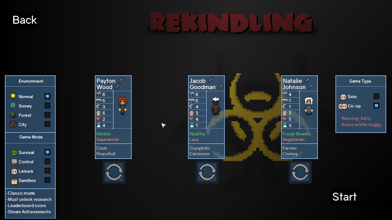 Steam post image