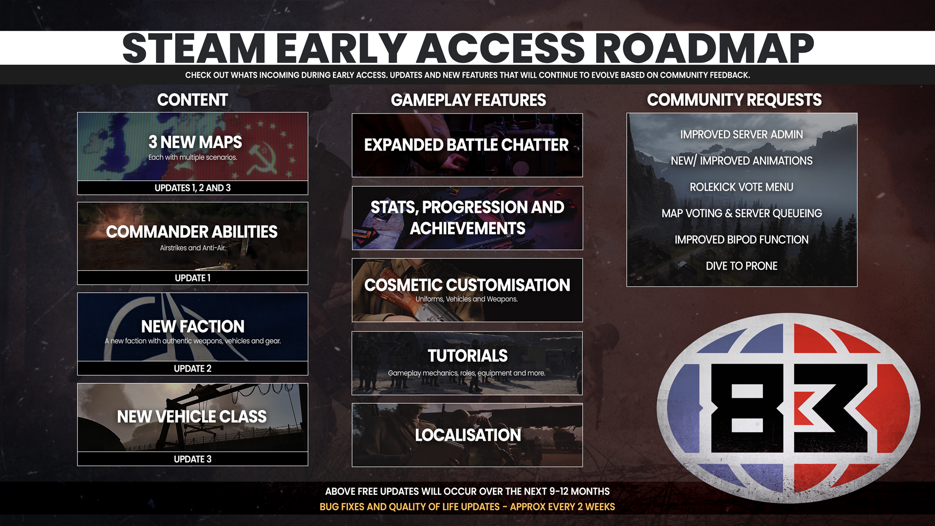 Steam post image