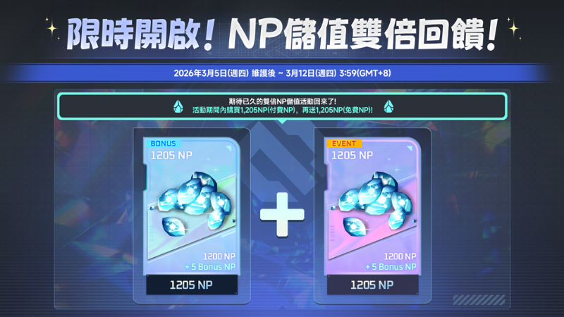 限時開啟！雙倍NP儲值回饋！