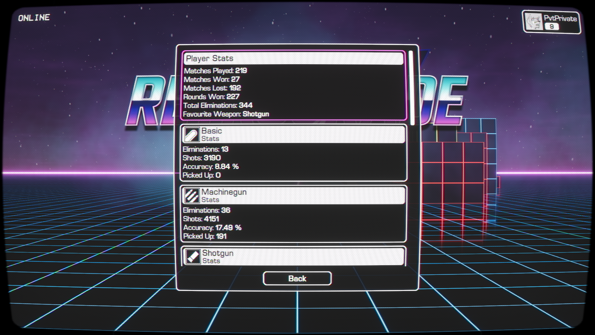 Steam post image