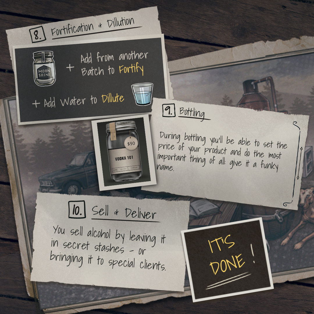 Steam post image
