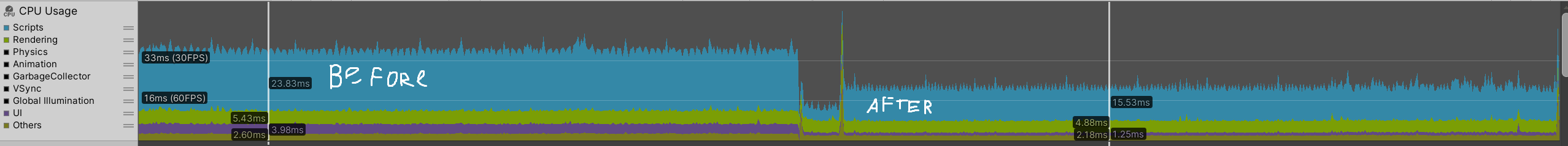 Steam post image