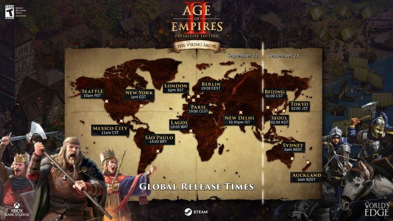 Launch Times for The Viking Sagas