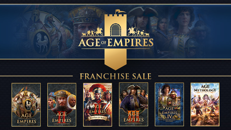 Age of Empires Franchise Sale