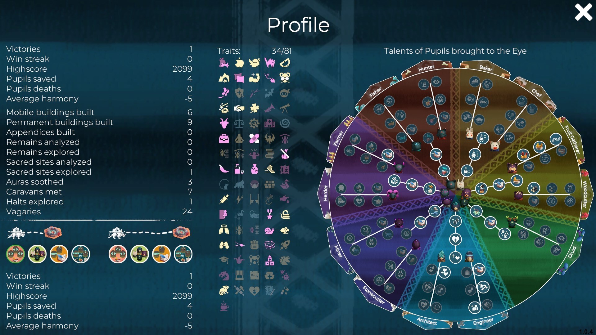 Steam post image