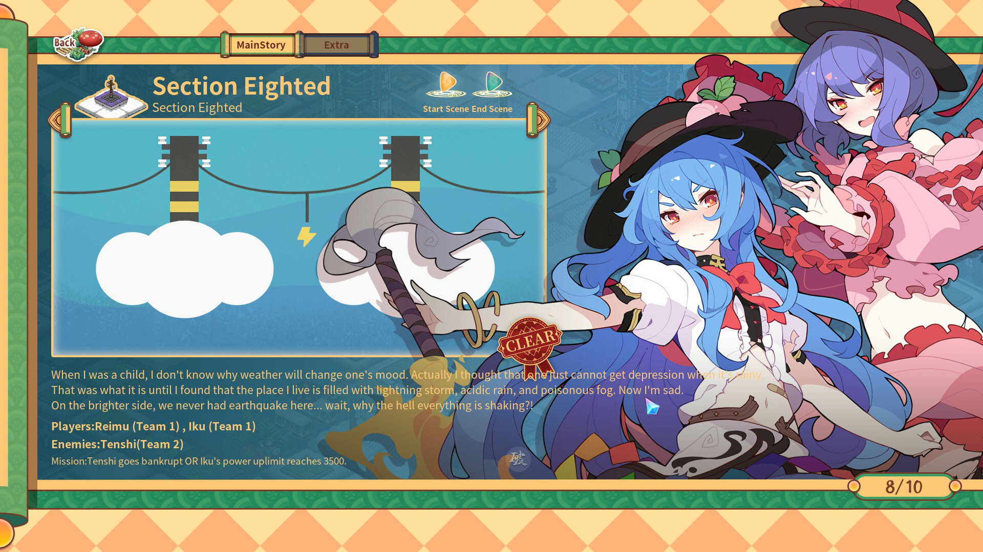 Steam post image