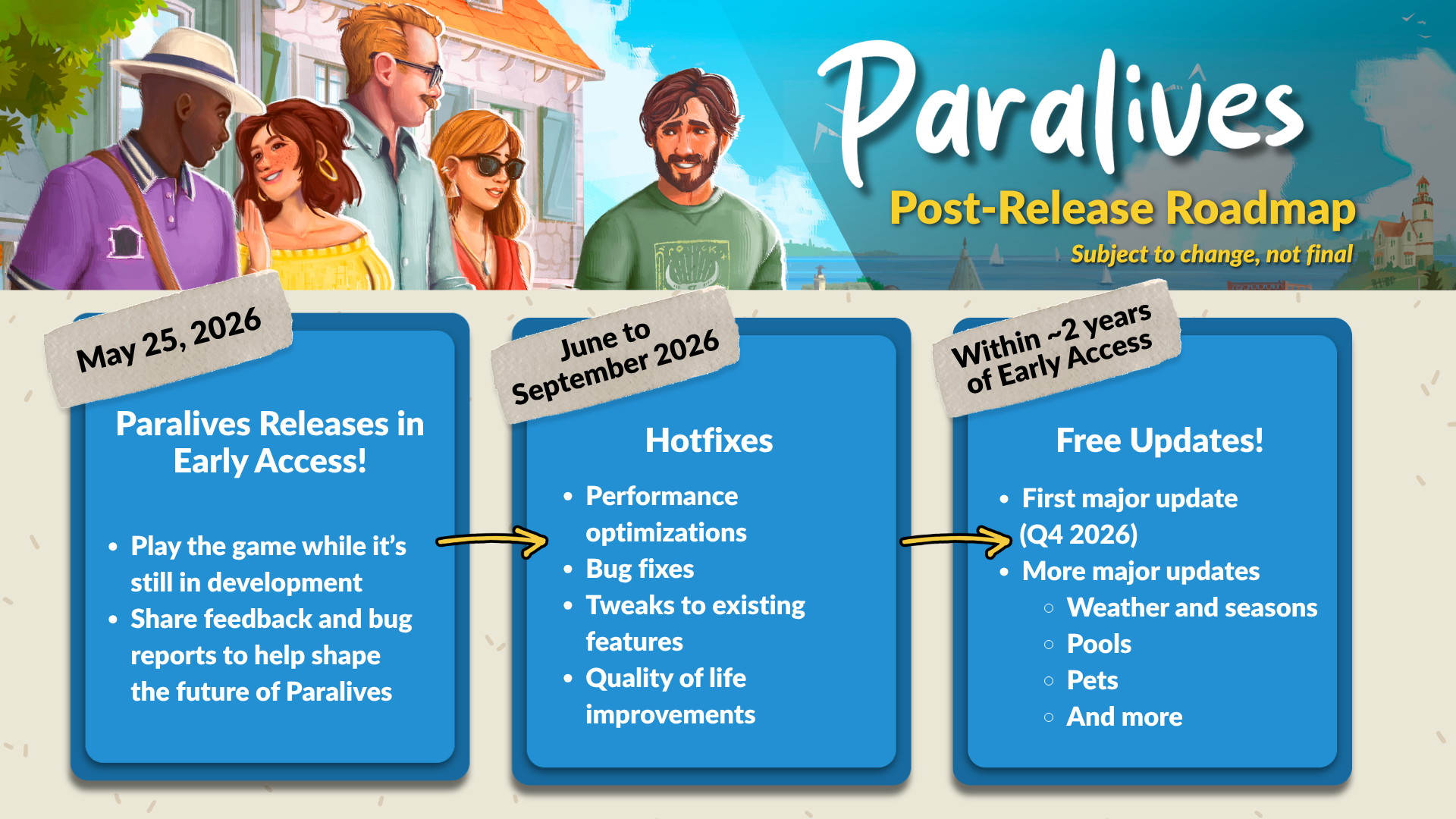 Steam post image