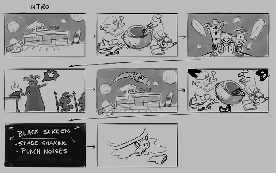 Steam post image