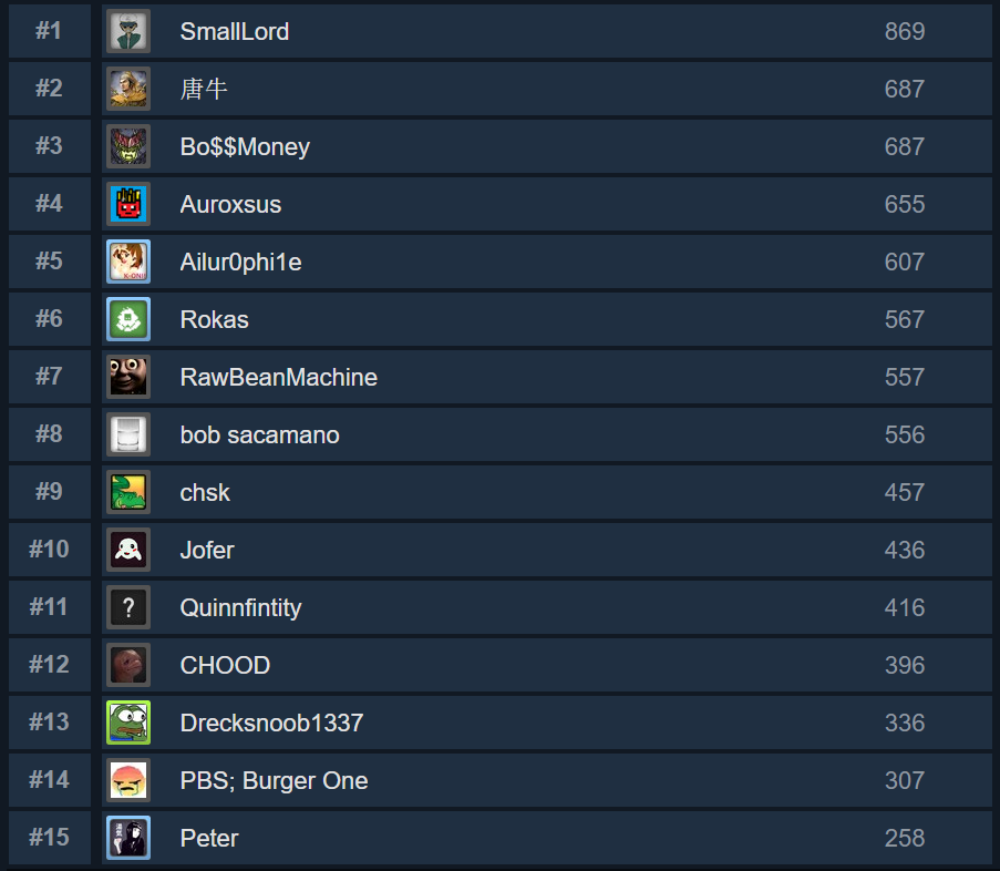 Steam post image