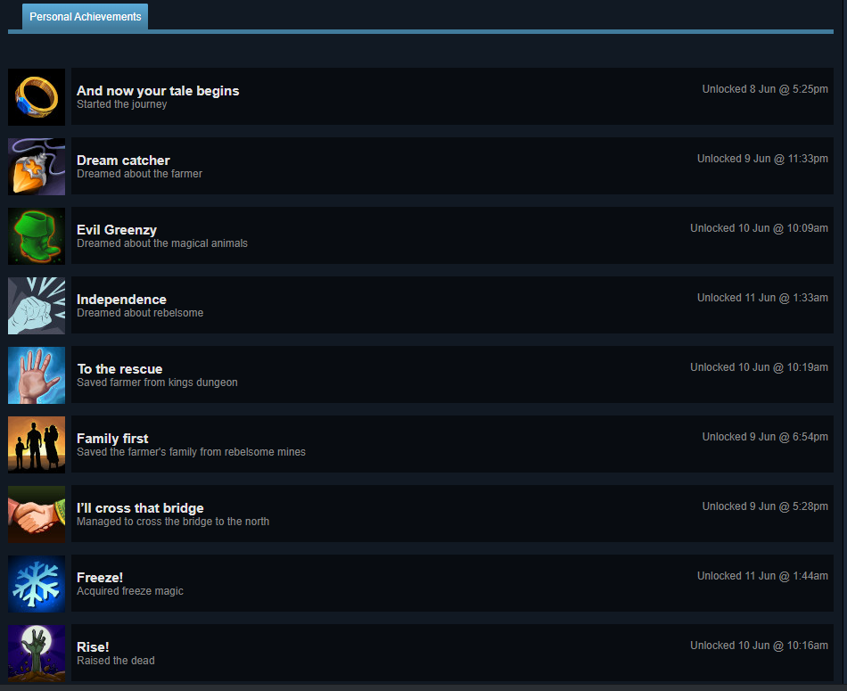 Steam post image