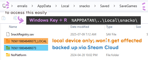 Steam post image