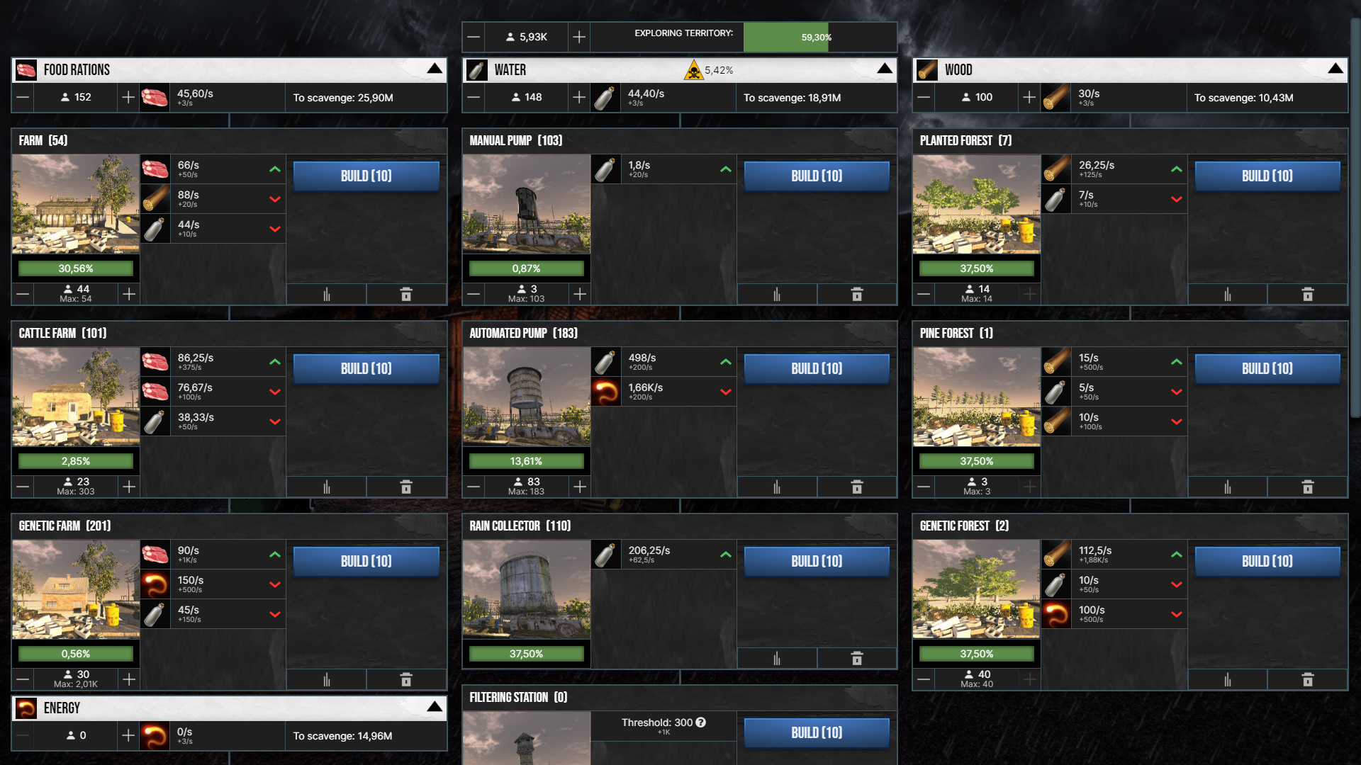 Steam post image