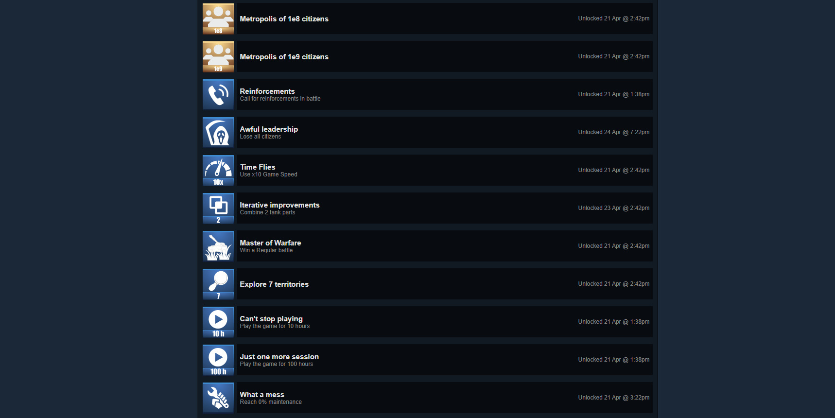 Steam post image