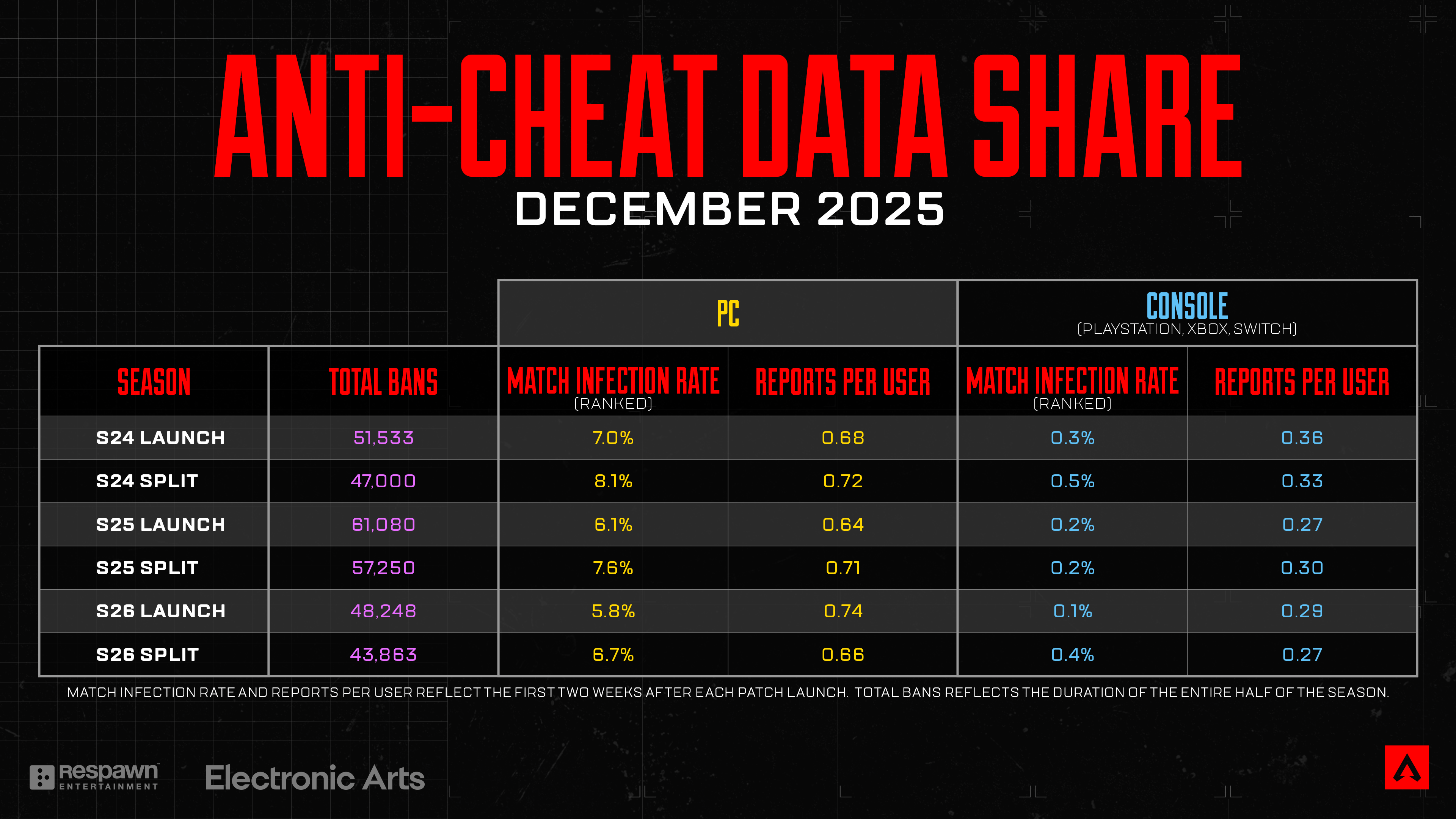 387f339875f73e3dc65a0035808dc1de8ab01568