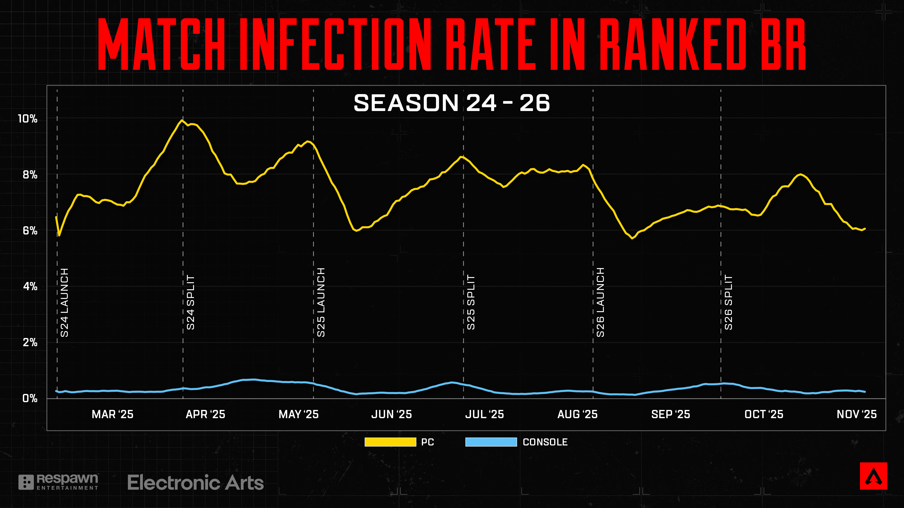 4231cde606d051bab84a64730a6086920a2f9bf9