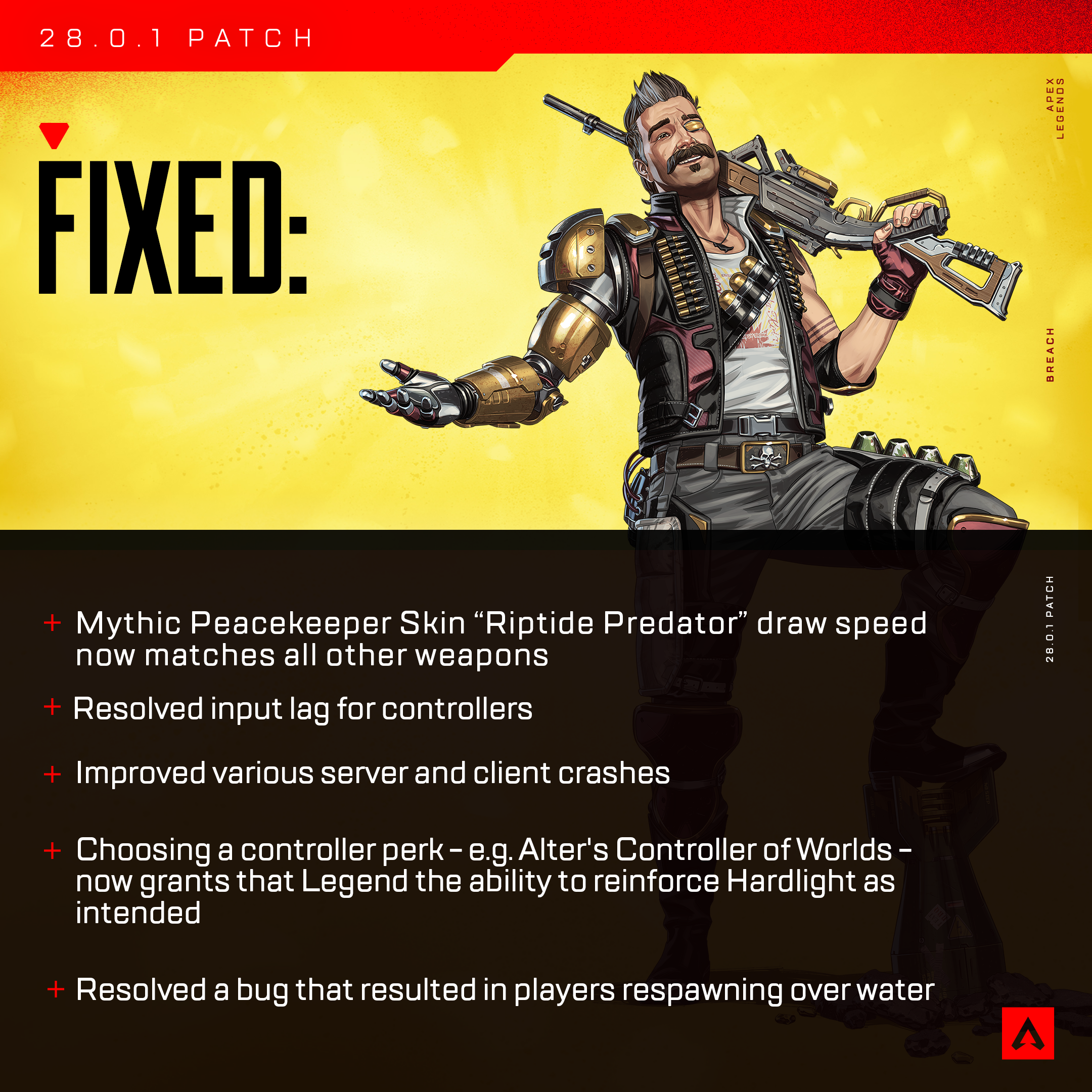 Ranked operations and deployment matrix – official art