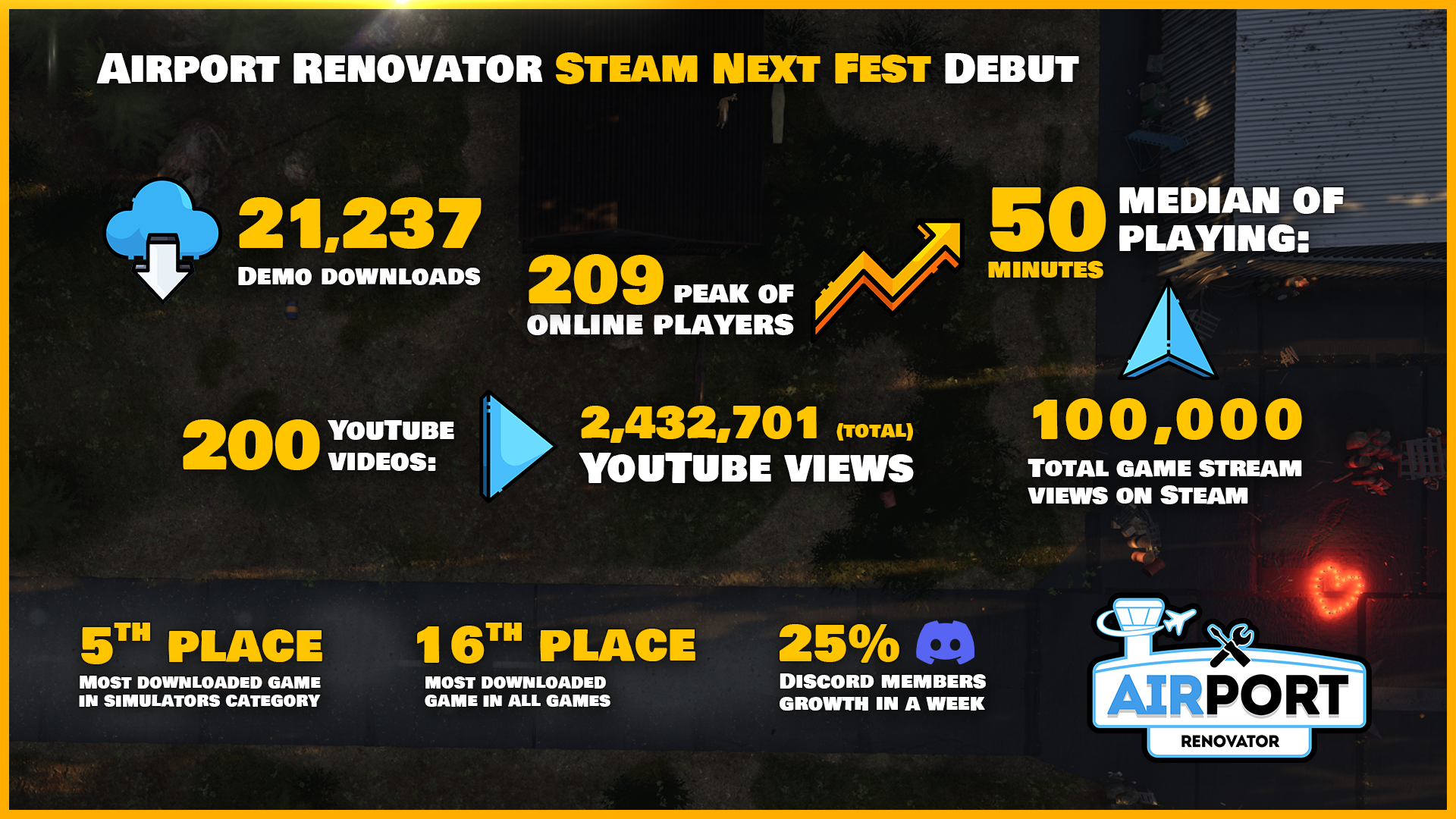 Steam post image