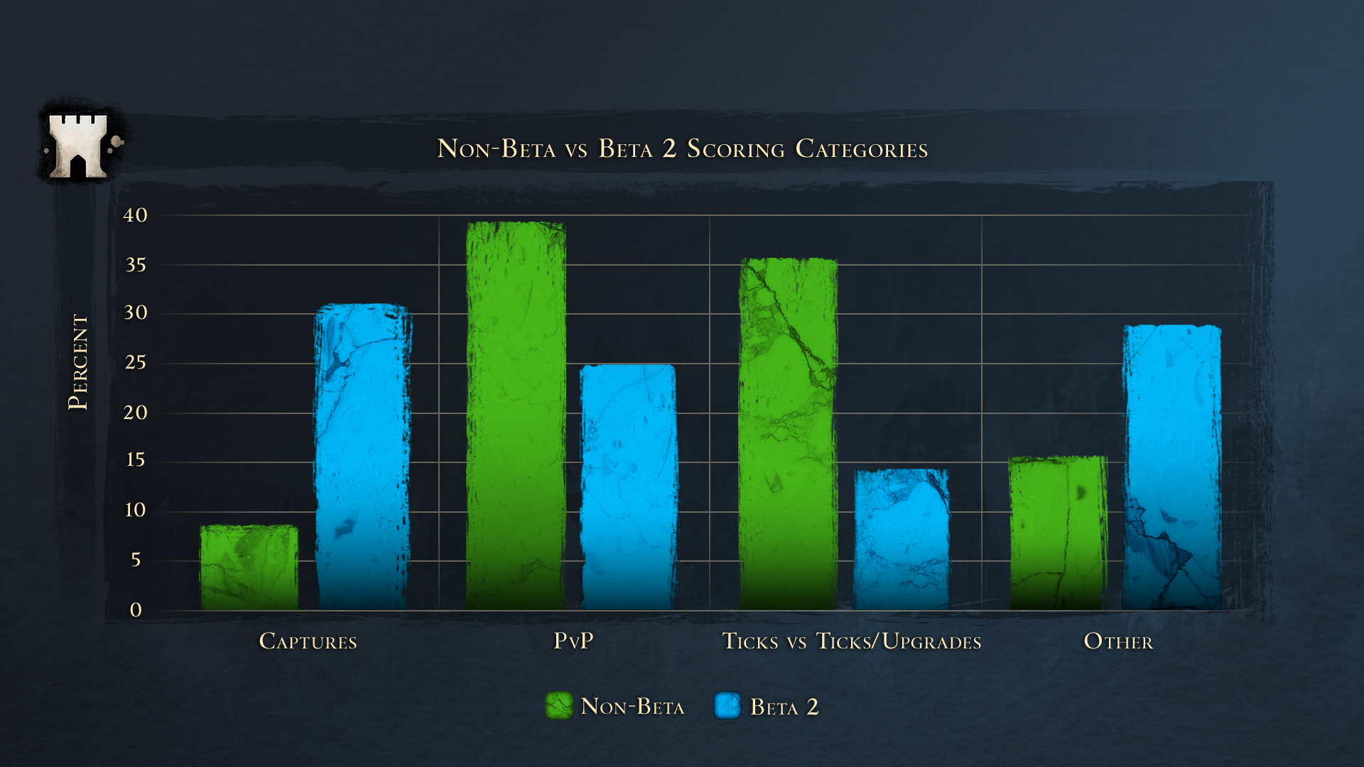 Patch notes image