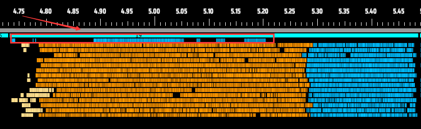 [2025] Dev Log - The New Multithreading Framework | Dyson Sphere ...