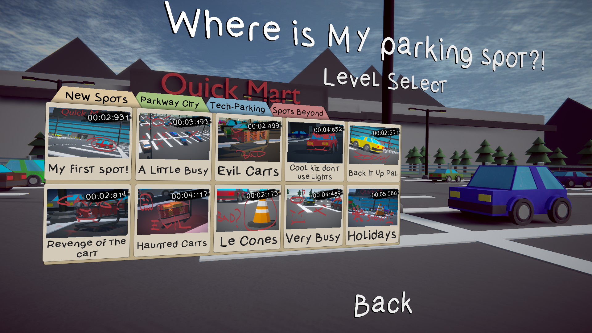 Steam post image