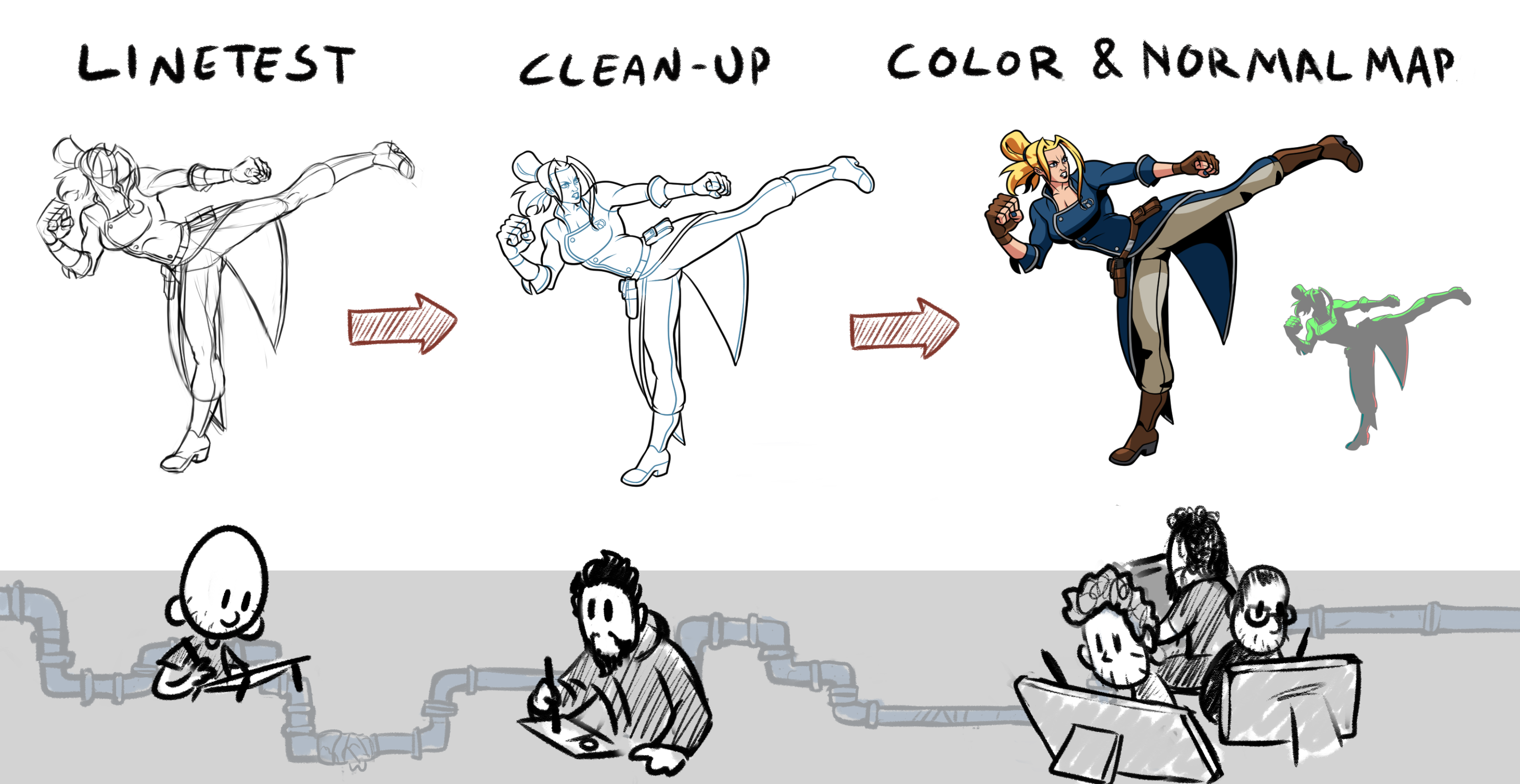 Steam post image