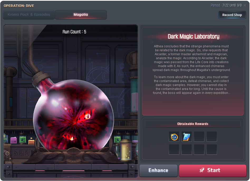 Steam post image