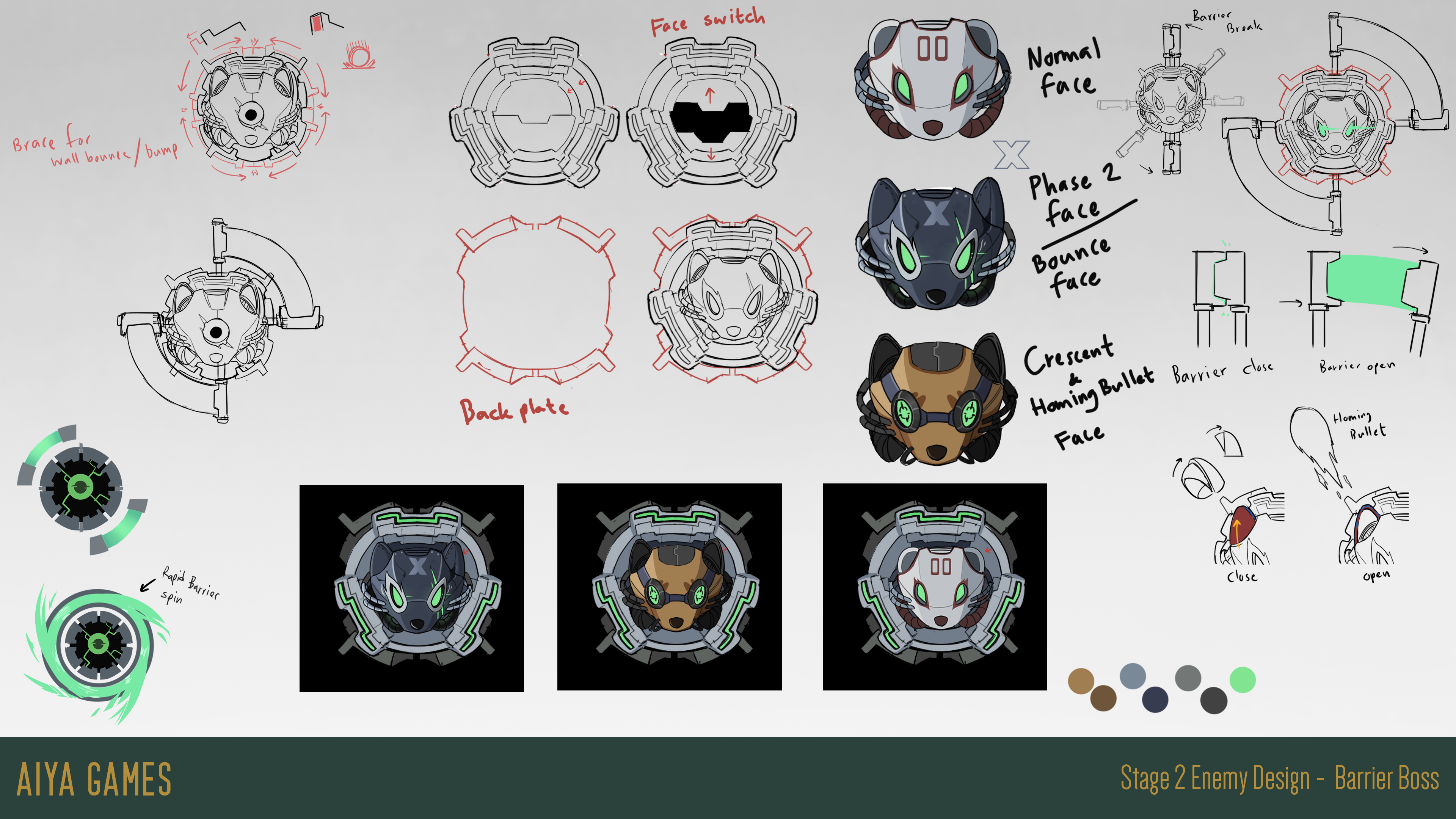 Steam post image