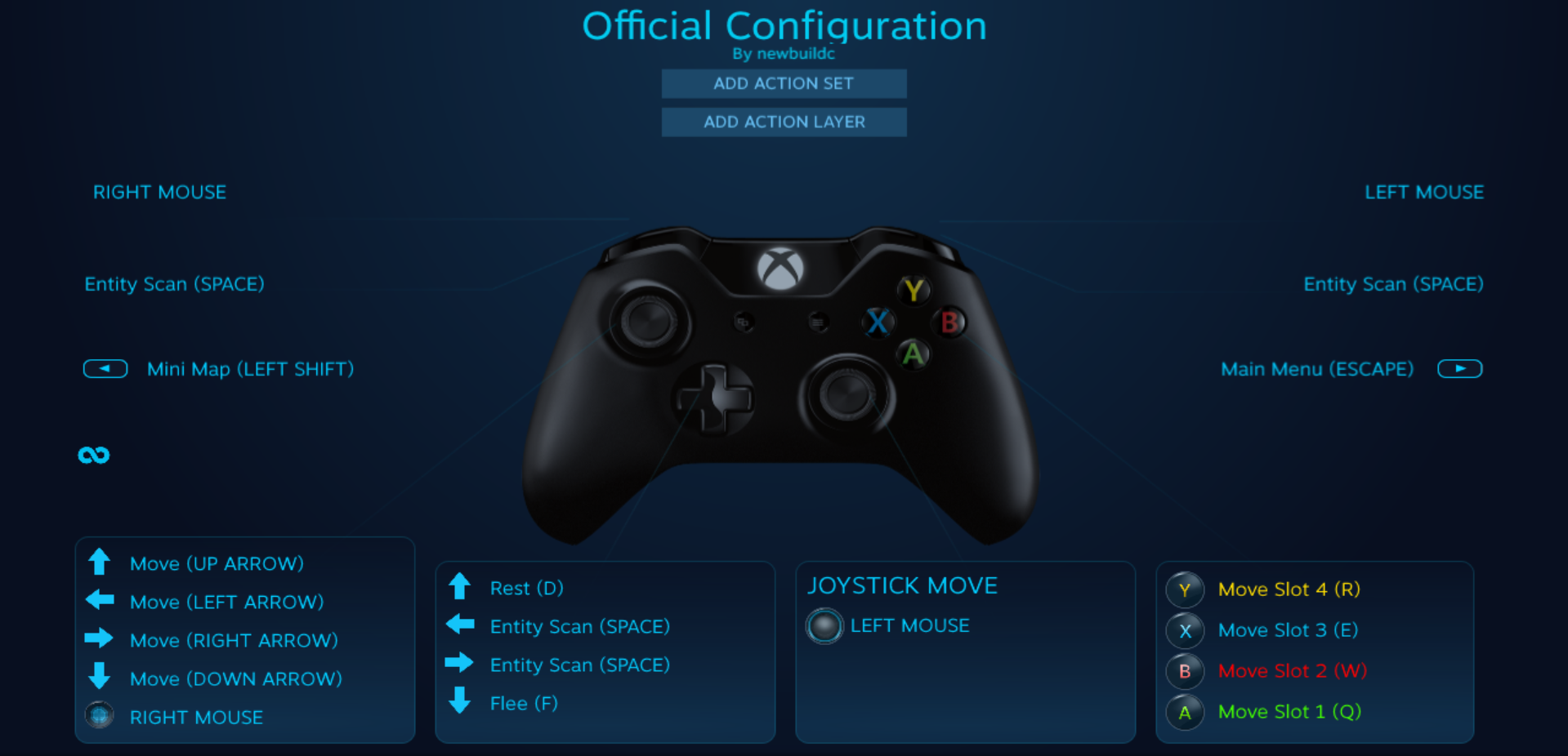 Steam post image