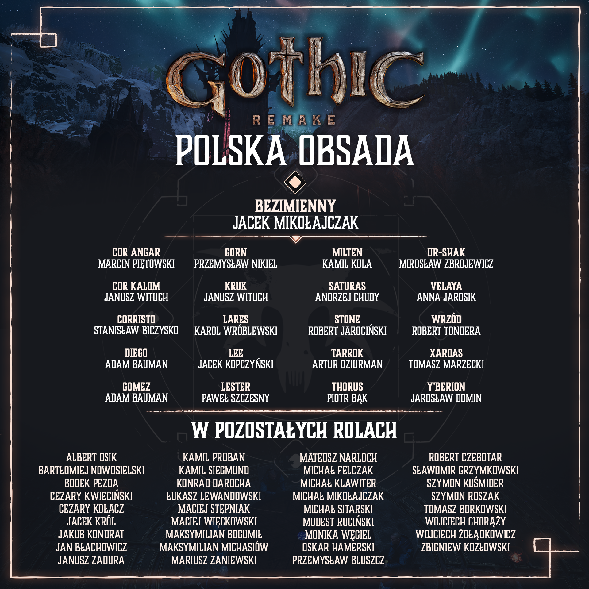 Cast List Part 2