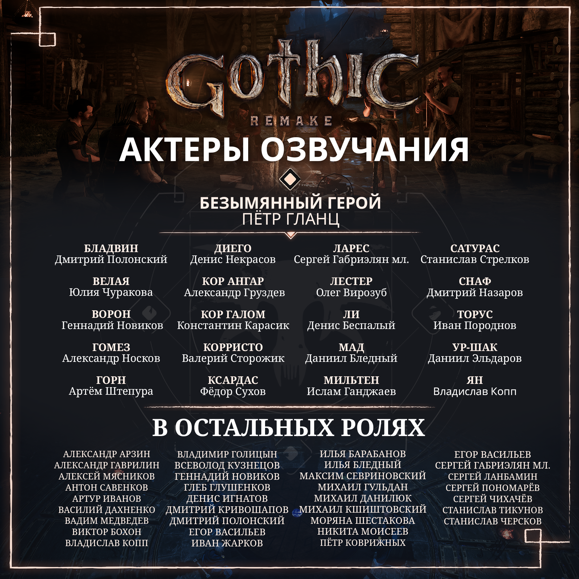 Cast List Part 3