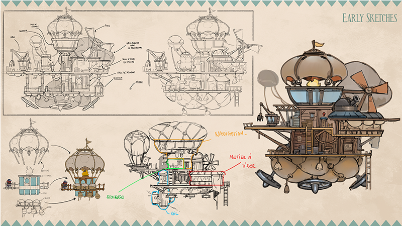 Steam post image