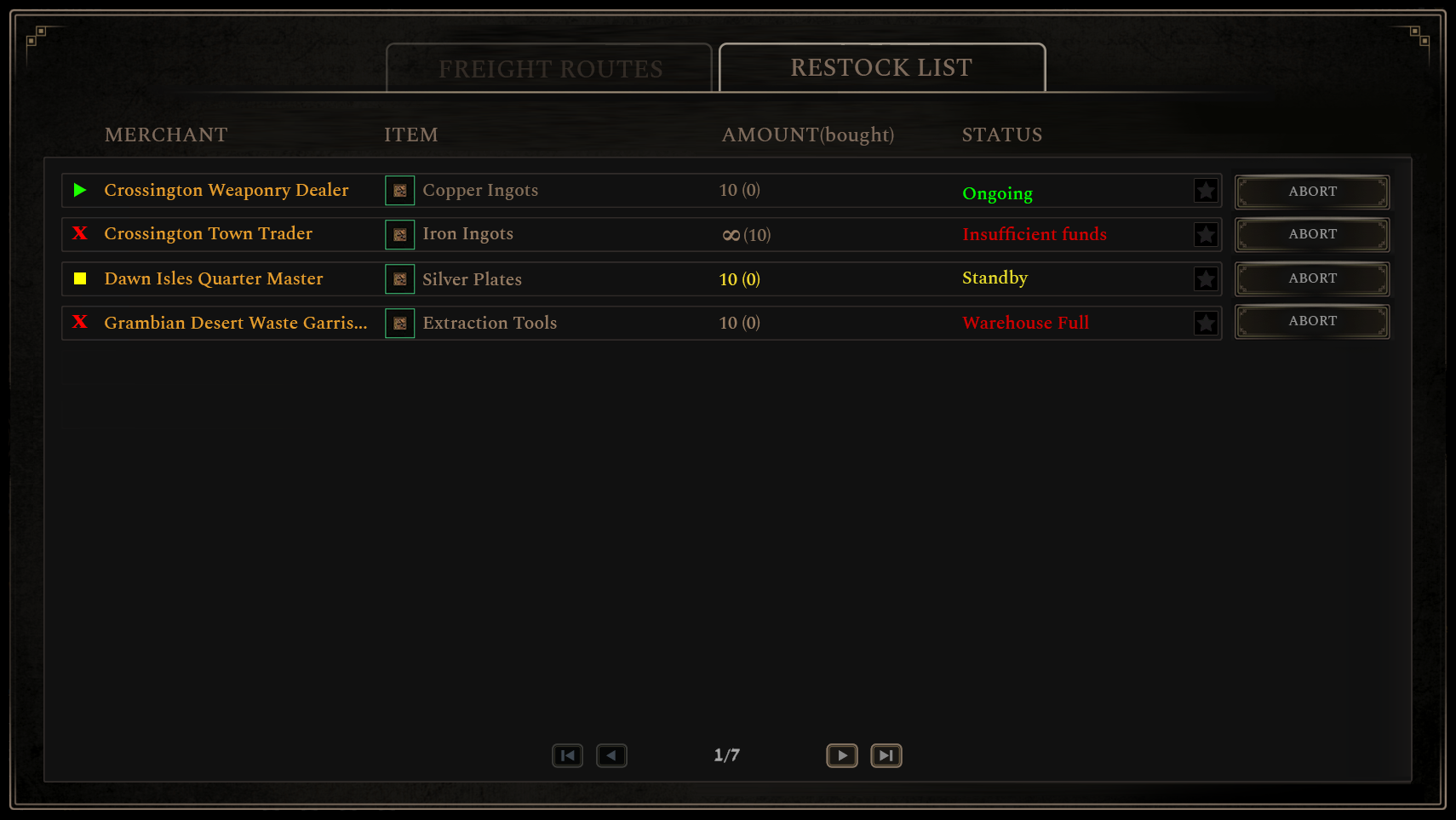 Steam post image