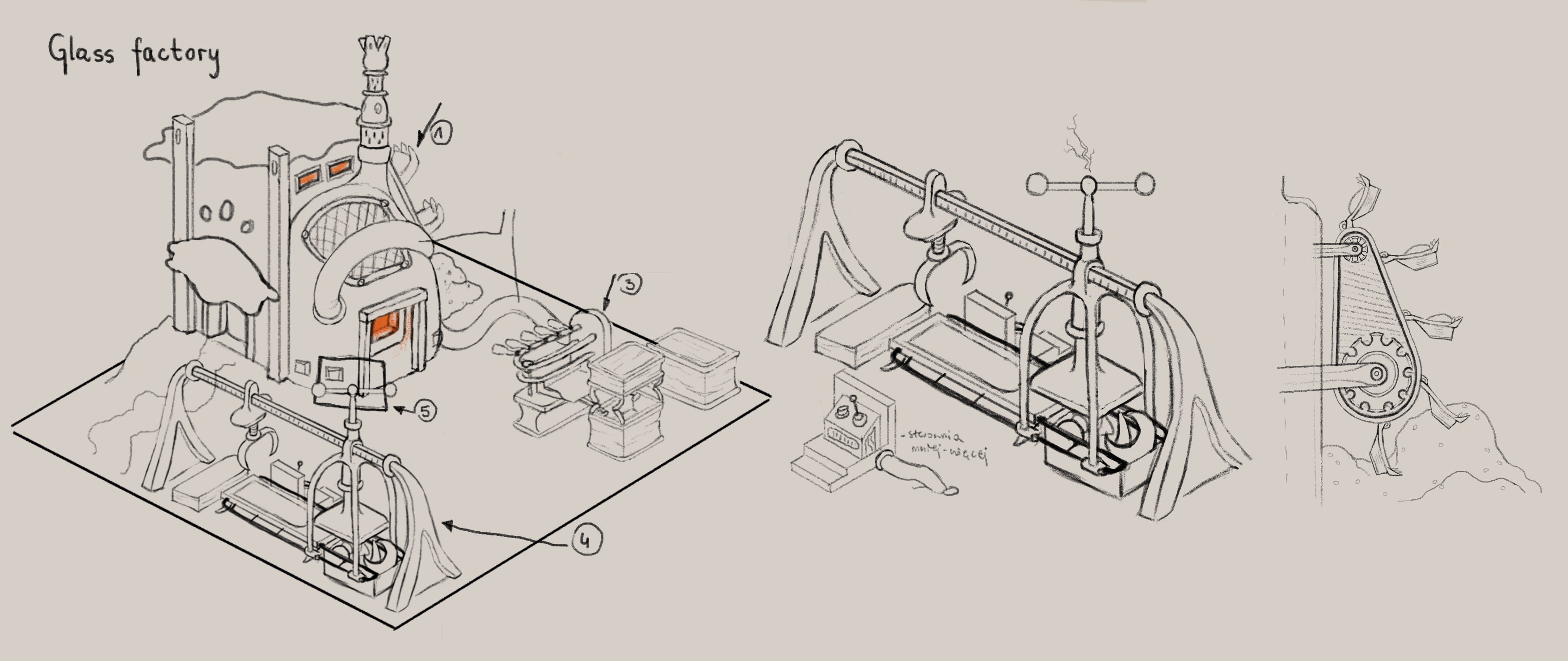 Steam post image