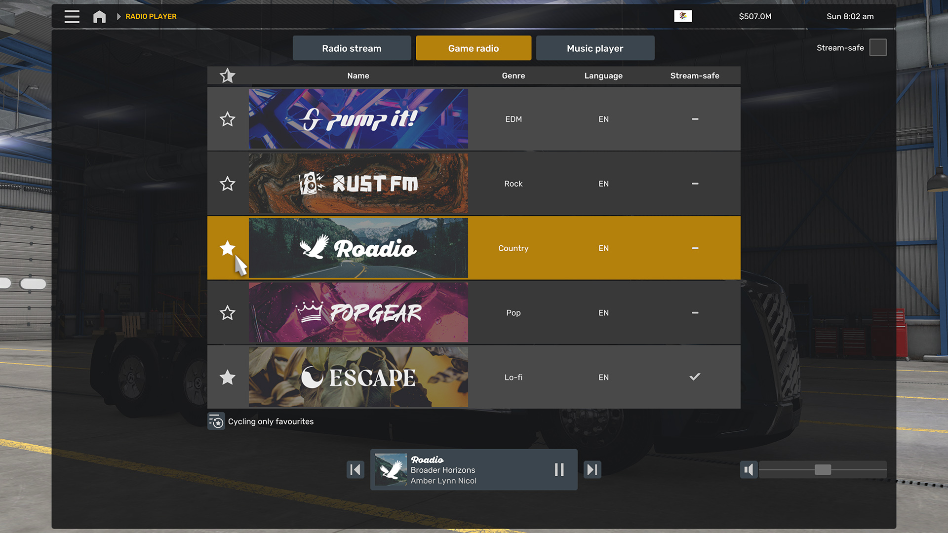 Steam post image