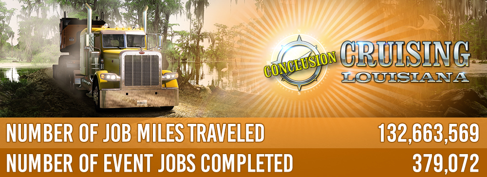 Community Achievement Completed