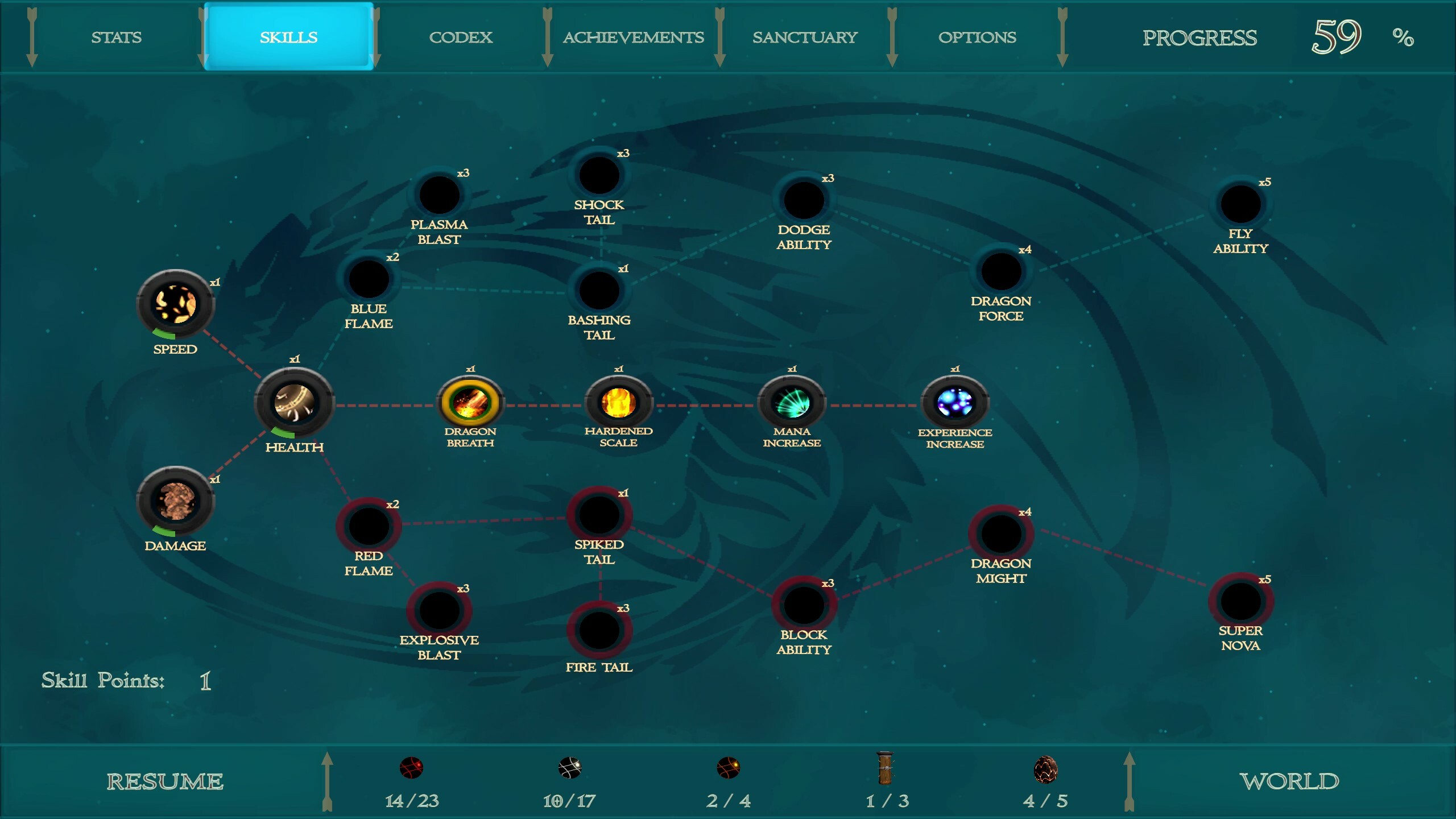 Steam post image