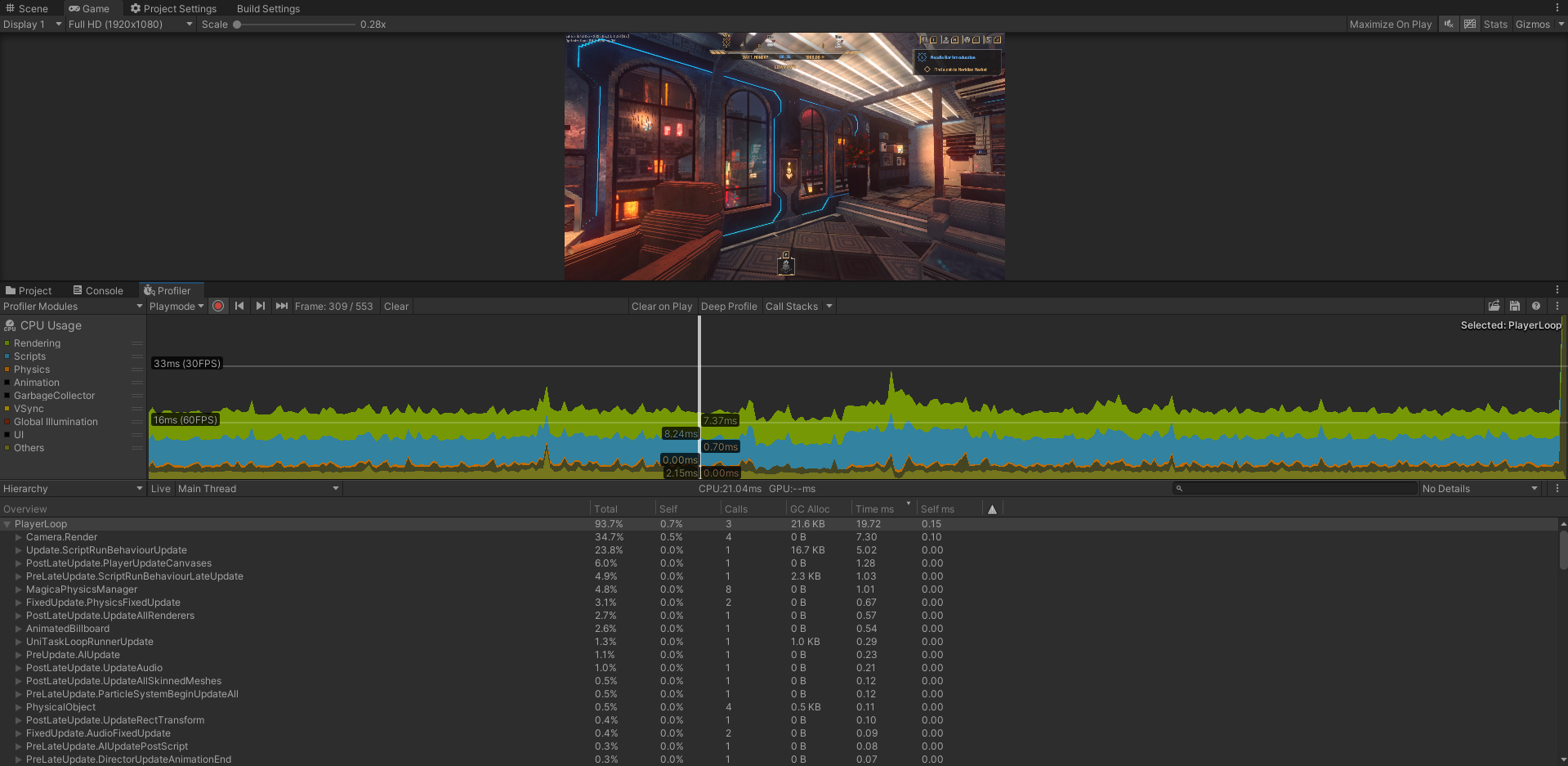 Steam post image