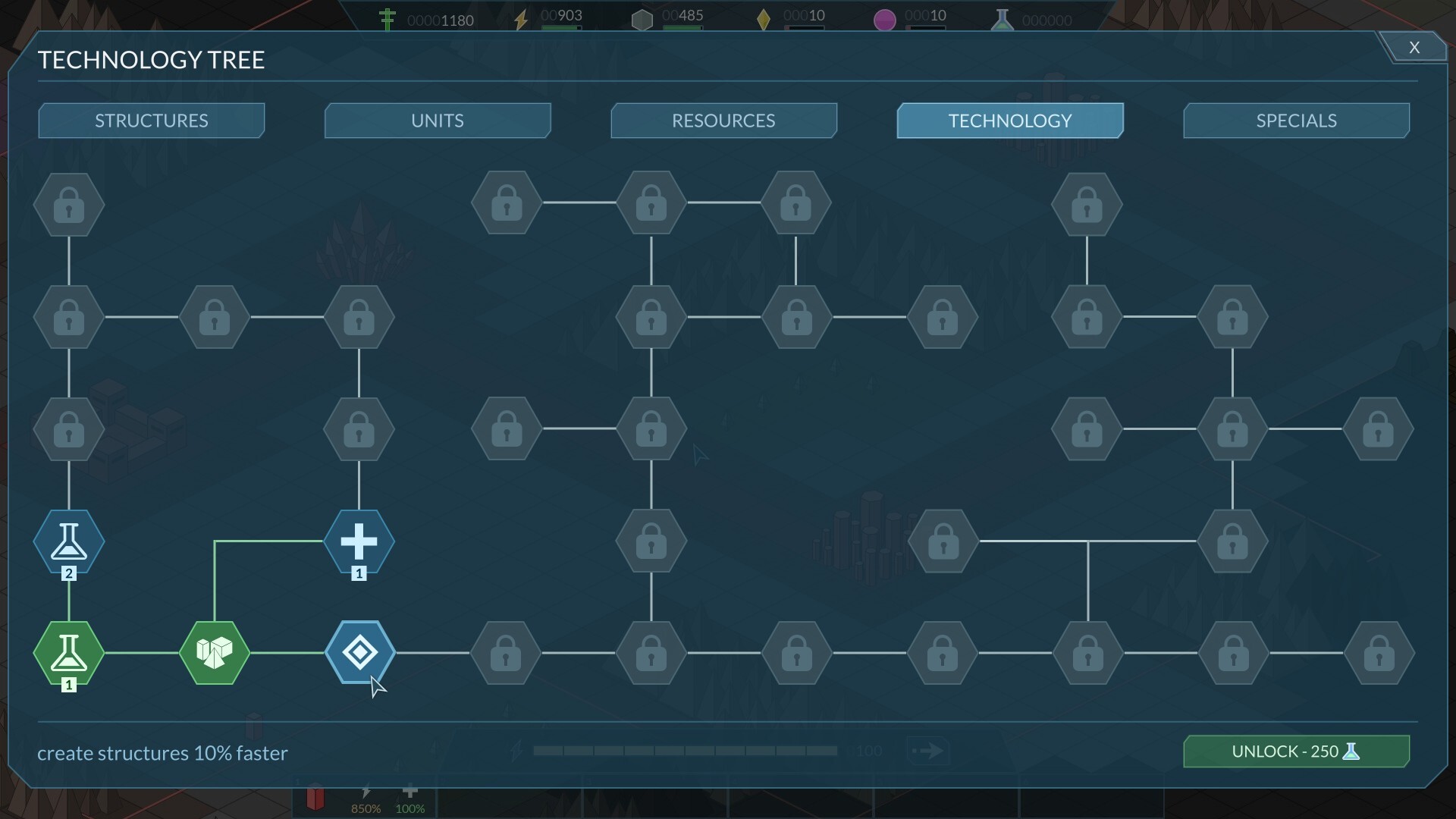 Steam post image
