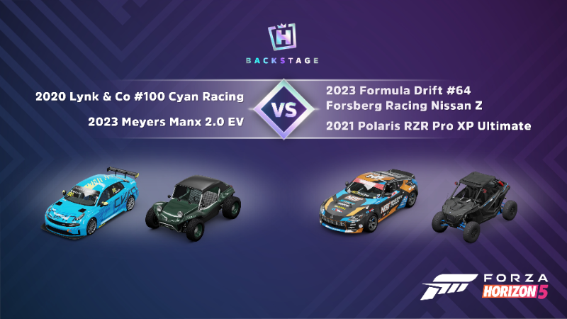 On Track, Mud or Sand, This Week’s All About Going Fast.