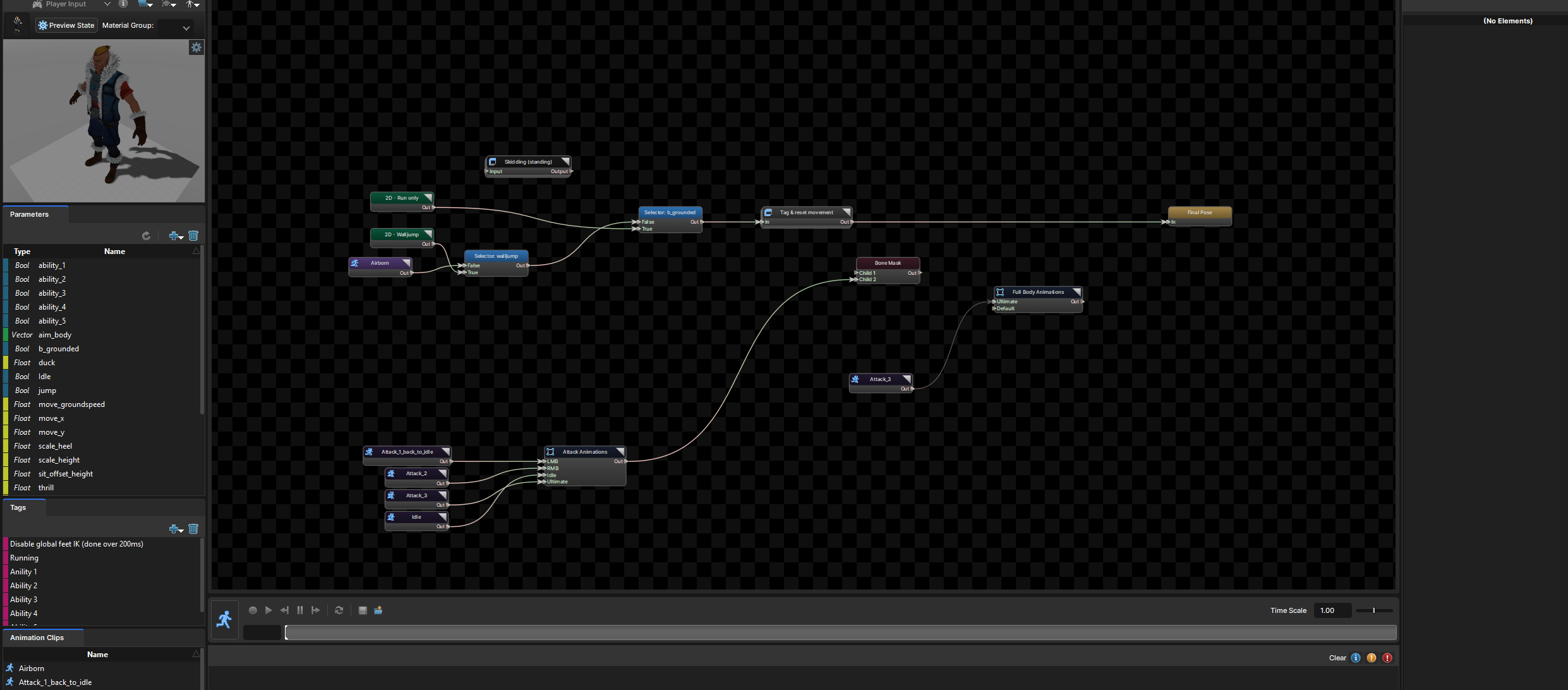 Steam post image