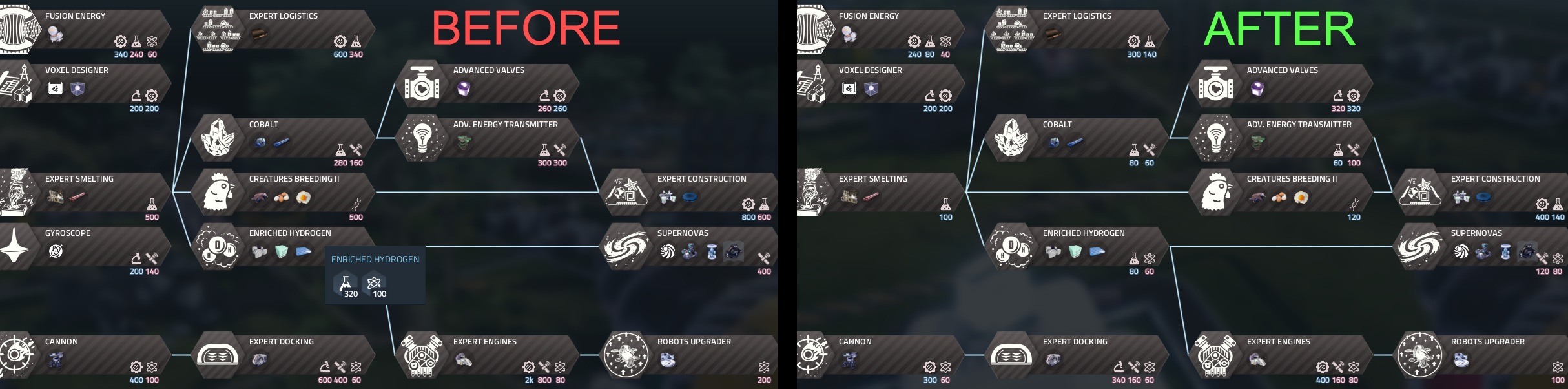 Steam post image