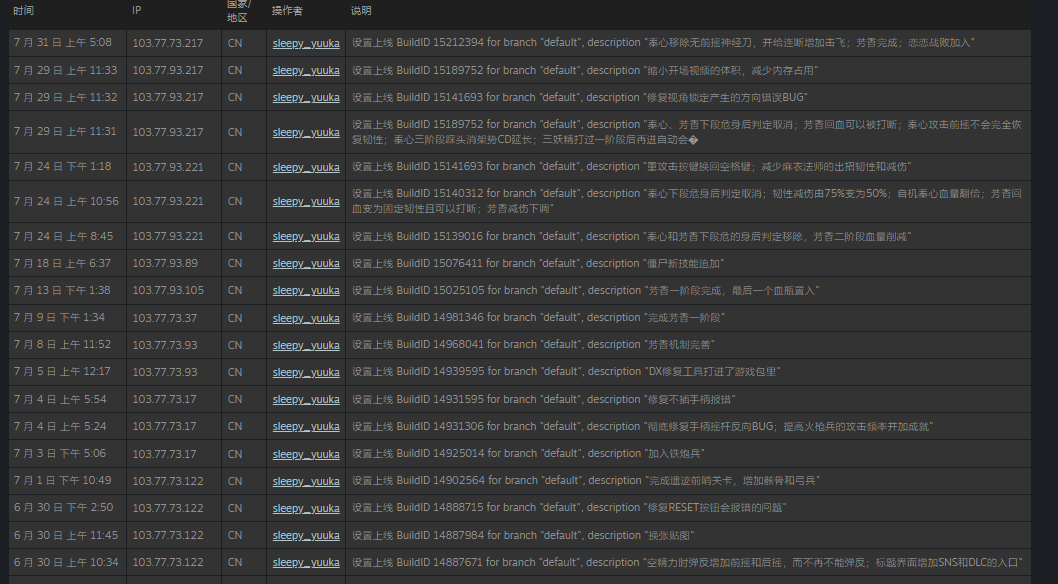 Steam post image